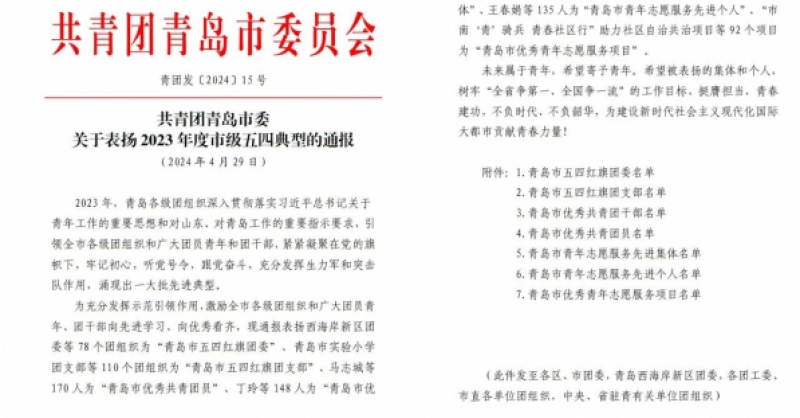 黃發集團再獲多項榮譽